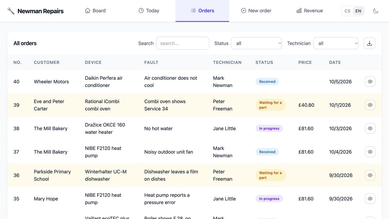 A service jobs overview with search, status and technician filters, and detail buttons.